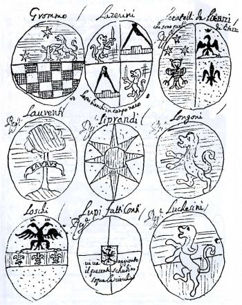 pagina dello stemmario del capitano Michele Pagano, 1629