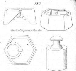 peso di un chilogrammo in ferro fuso - Modena 1852